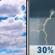 Saturday: Mostly Cloudy then Slight Chance Showers And Thunderstorms
