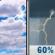 Monday: Mostly Cloudy then Showers And Thunderstorms Likely