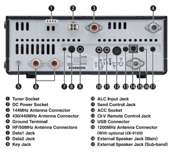 IC-9100 Back