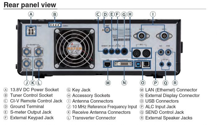 Icom IC-7610 - Back