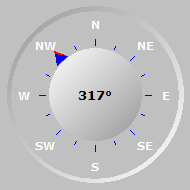 Wind Compass